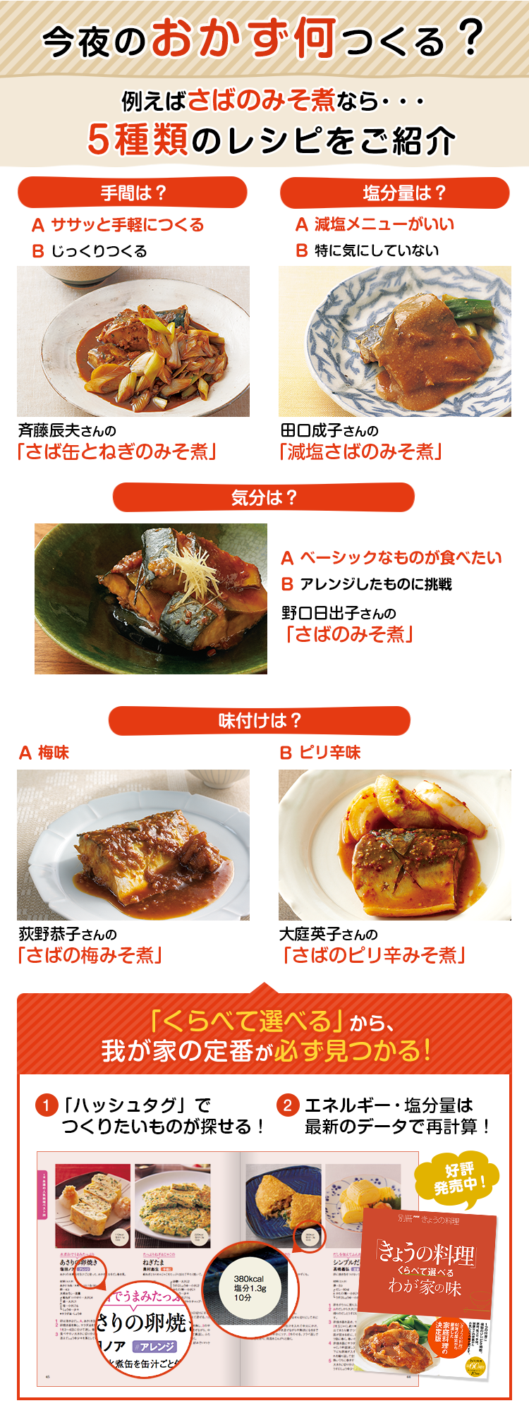 人気商品 パーフェクトパン NHK別冊 きょうの料理