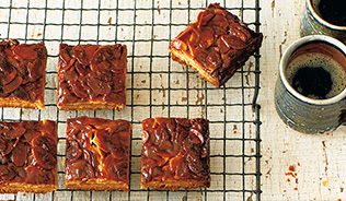 フロランタンサブレ