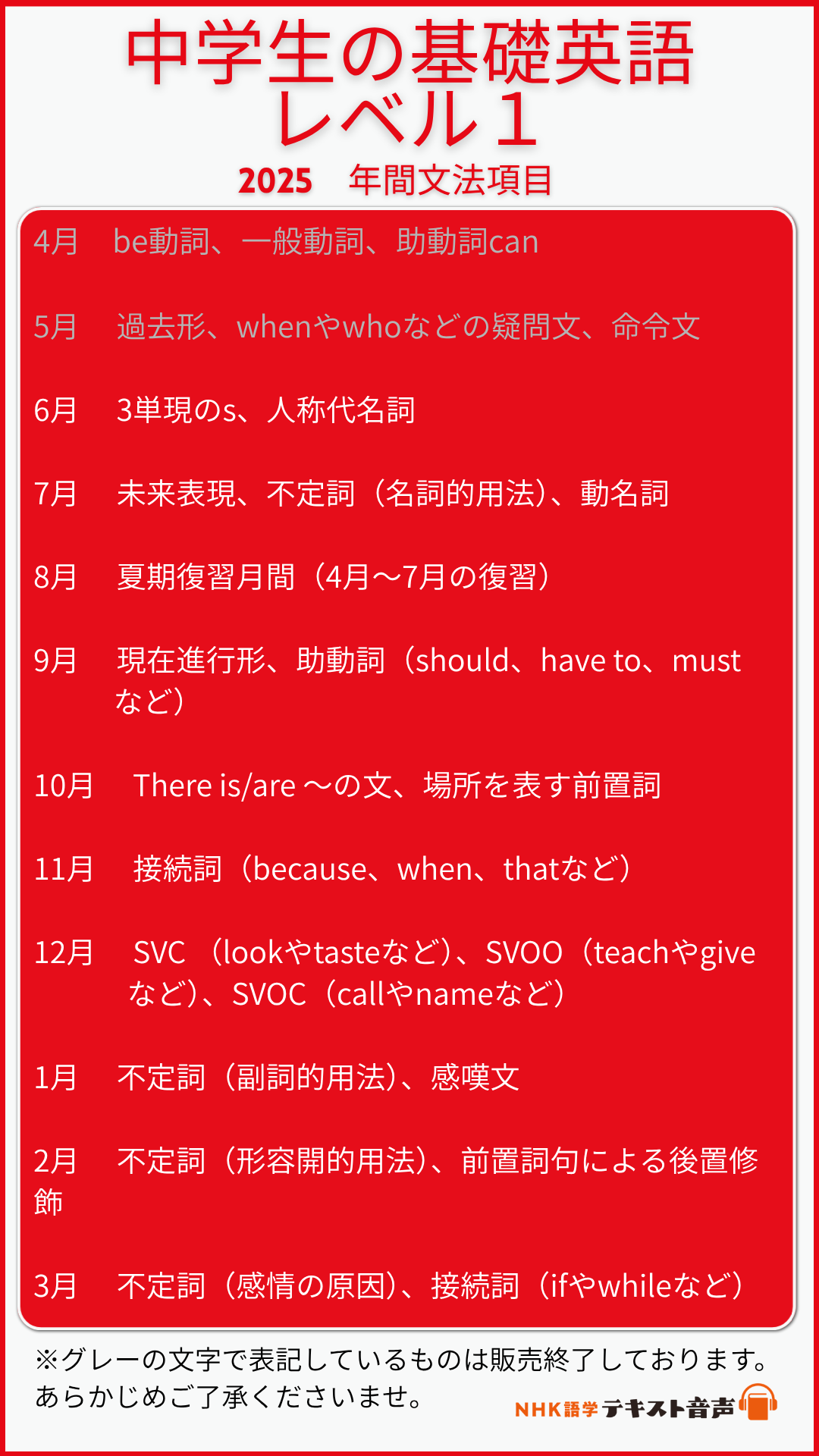 2025基礎英語1