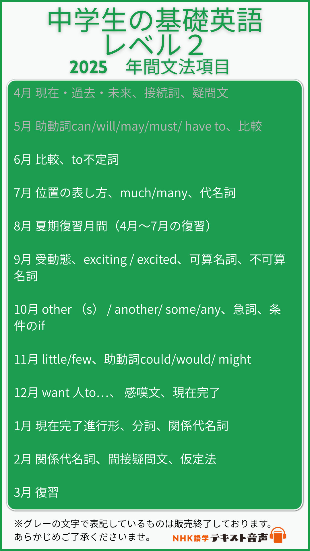 2025基礎英語2