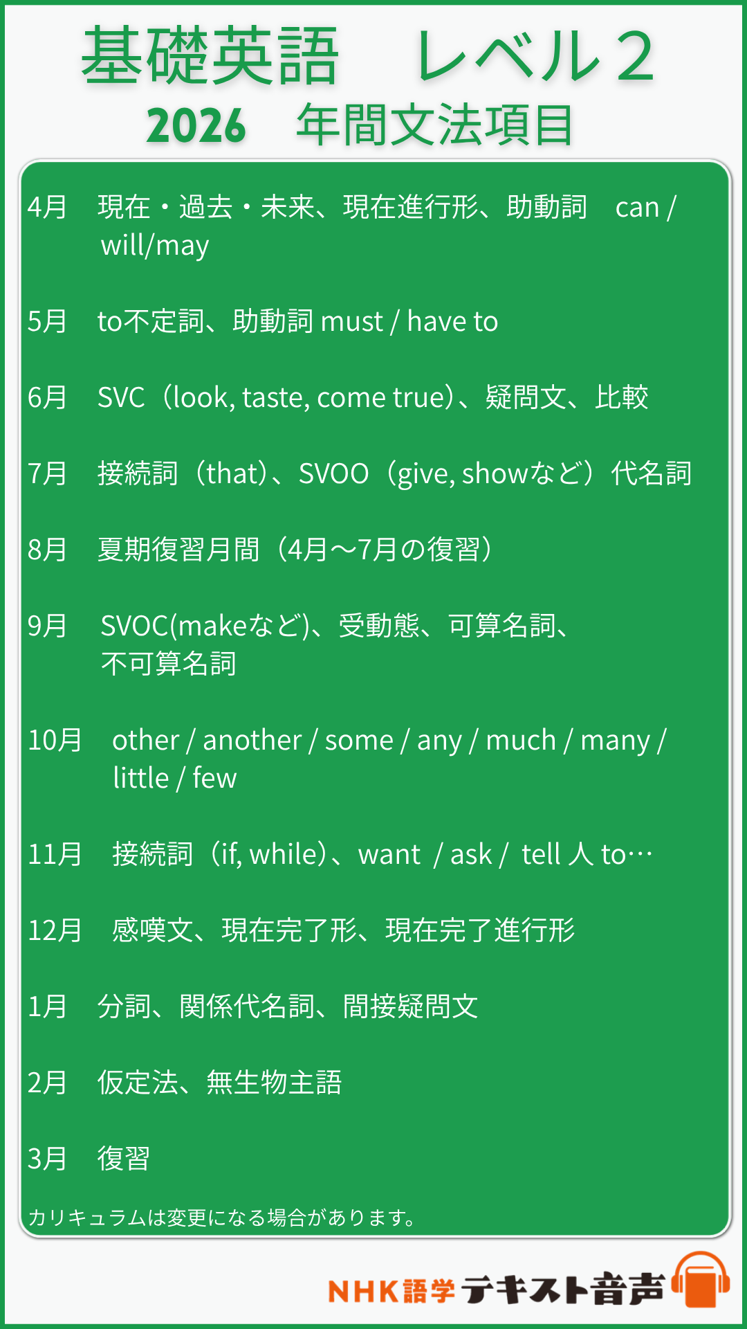 2026基礎英語2