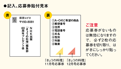 記入、応募券貼付見本