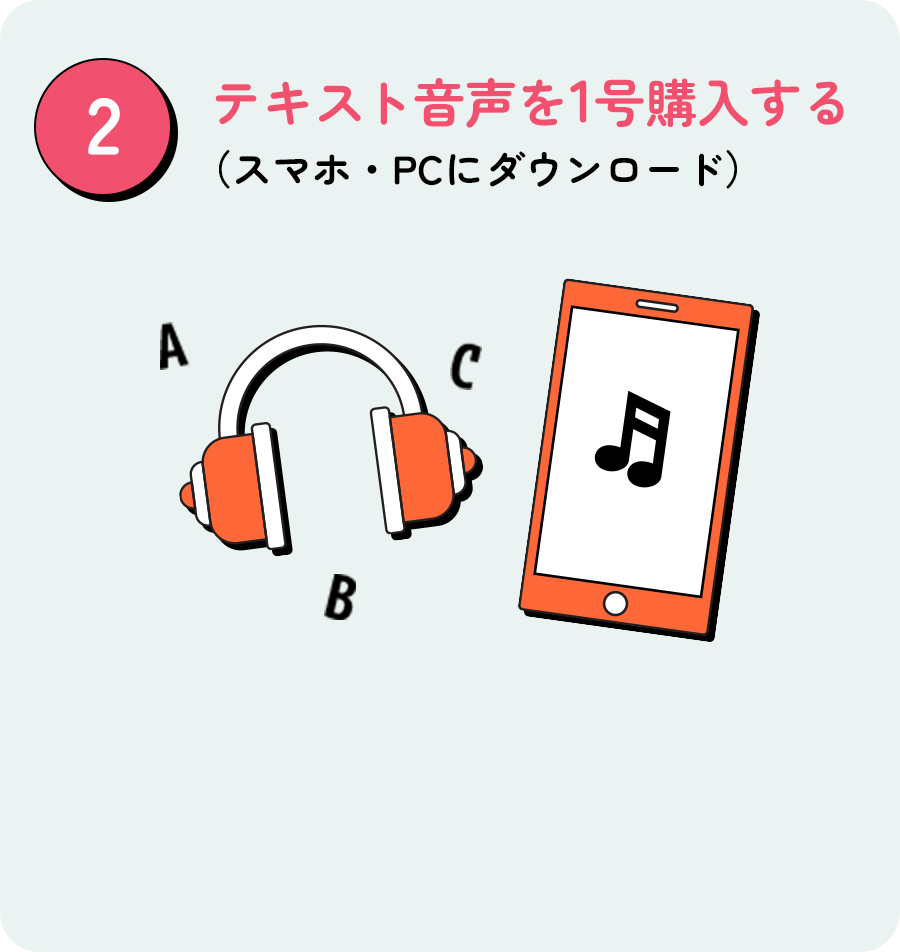 2 テキスト音声を1号購入する（スマホ・PCにダウンロード）